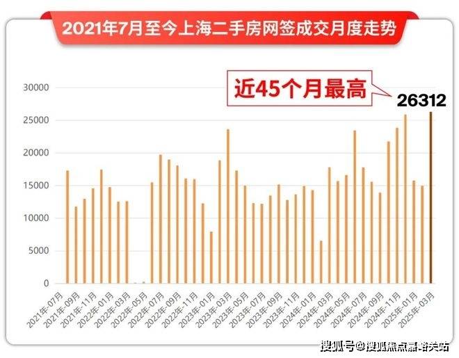 心)-楼盘欢迎您-小区环境-户型-价格-地址-楼盘详情-售楼处电话-交房时间pg电子模拟器免费试玩深嘉上府(售楼处)-上海嘉定深嘉上府销售中心(营销中(图21) 心)-楼盘欢迎您-小区环境-户型-价格-地址-楼盘详情-售楼处电话-交房时间pg电子模拟器免费试玩深嘉上府(售楼处)-上海嘉定深嘉上府销售中心(营销中(图21)