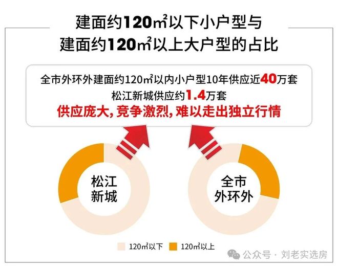 开发商网站_西派云间售楼处欢迎你 【】pg电子模拟器免费试玩中铁建西派云间@(图18) 开发商网站_西派云间售楼处欢迎你 【】pg电子模拟器免费试玩中铁建西派云间@(图18)