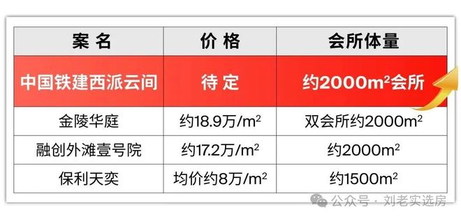 开发商网站_西派云间售楼处欢迎你 【】pg电子模拟器免费试玩中铁建西派云间@(图26)